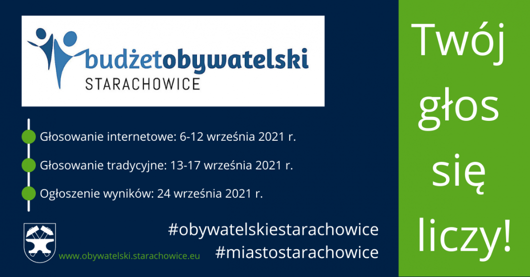 źródło: UM Starachowice