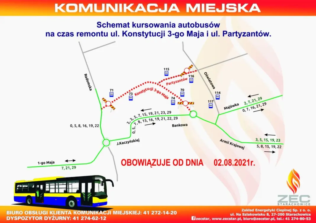 fot. ZEC - Komunikacja Miejska