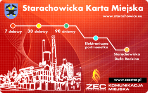 źródło: ZEC Starachowice