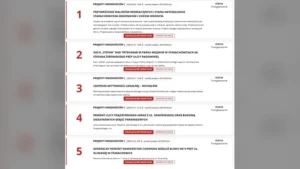 Mieszkańcy Starachowic głosujący online w Budżecie Obywatelskim 2026