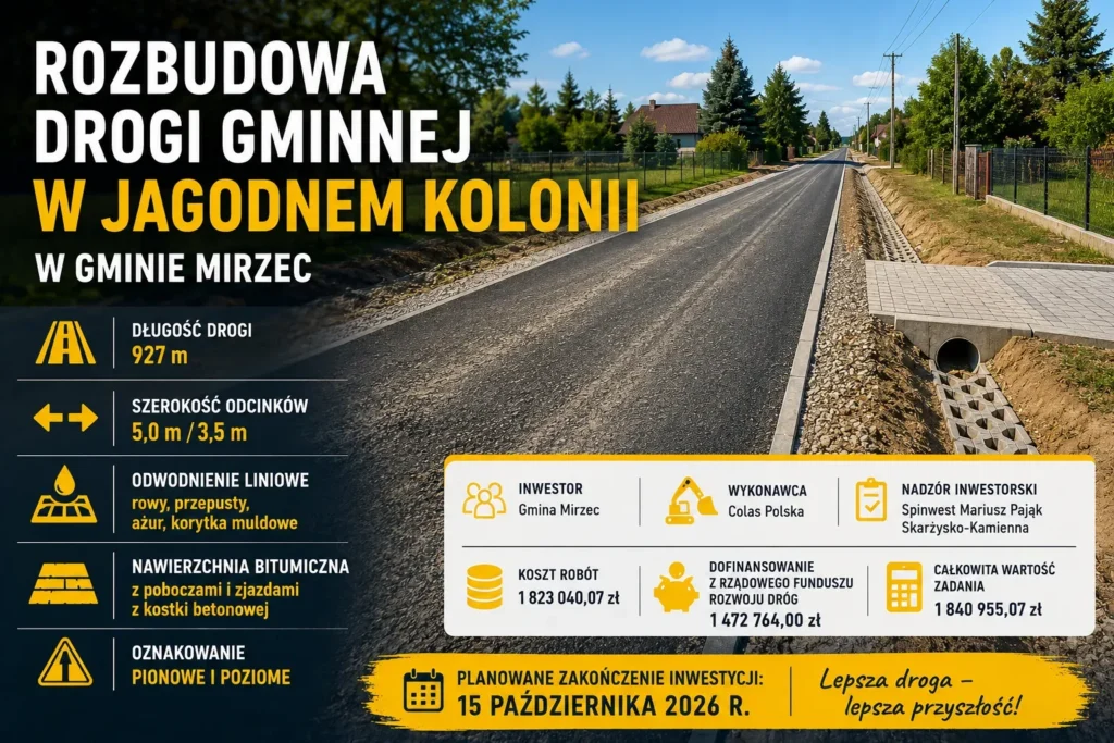 Ilustracja do artykulu: Zaawansowane prace przy rozbudowie drogi gminnej w Jagodnem Kolonii w gminie Mirzec