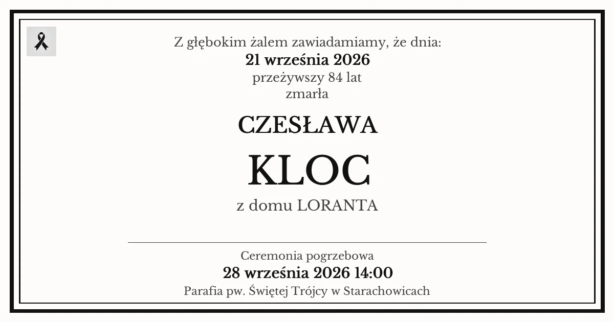 Nekrolog — Czesława Kloc z domu Loranta
