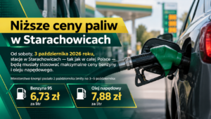 Niższe ceny paliw w Starachowicach — limity na 3–5 października 2026 roku