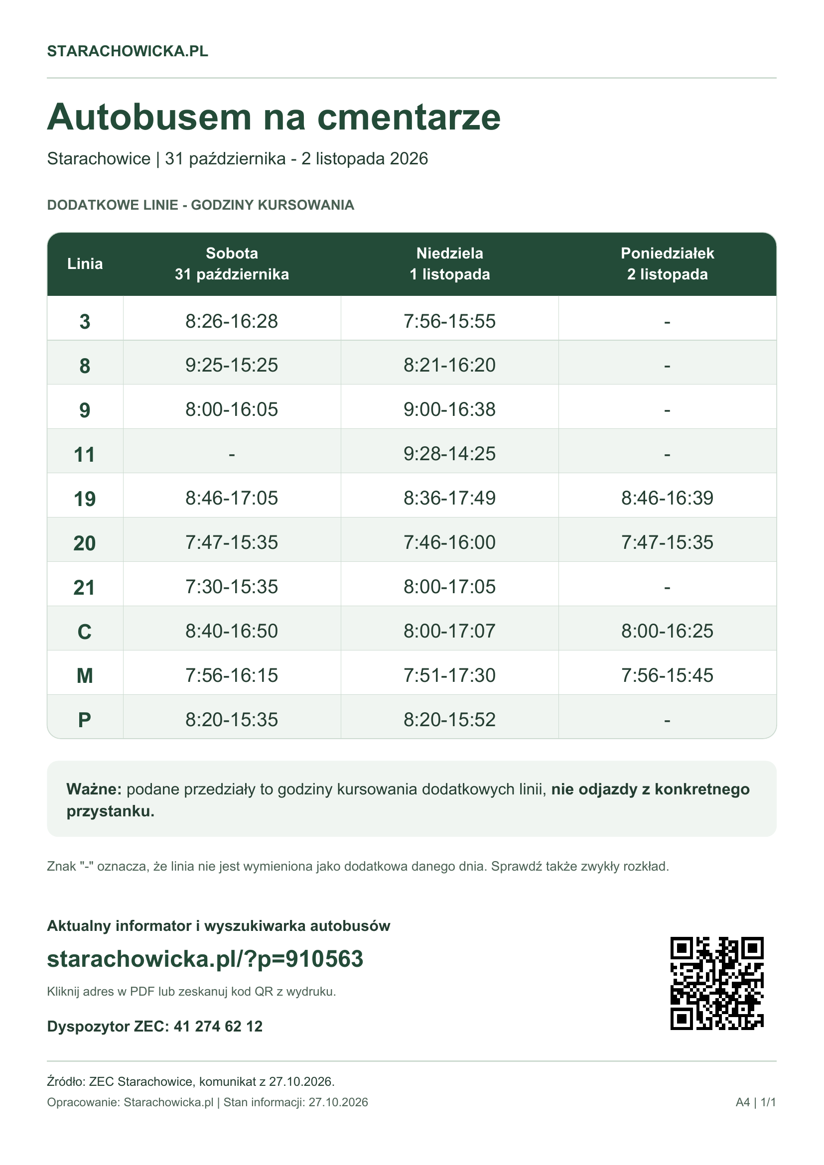 Wszystkich Świętych 2026. Autobusy, parkingi i dojazd na cmentarze